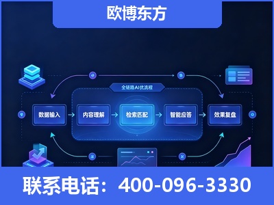 石家庄-专业deepseek优化